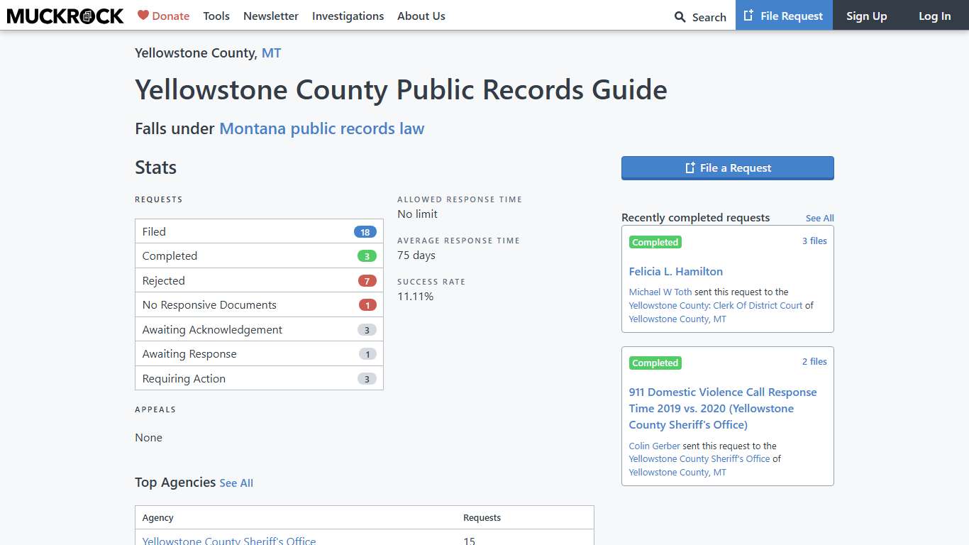 Yellowstone County Public Records Guide • MuckRock